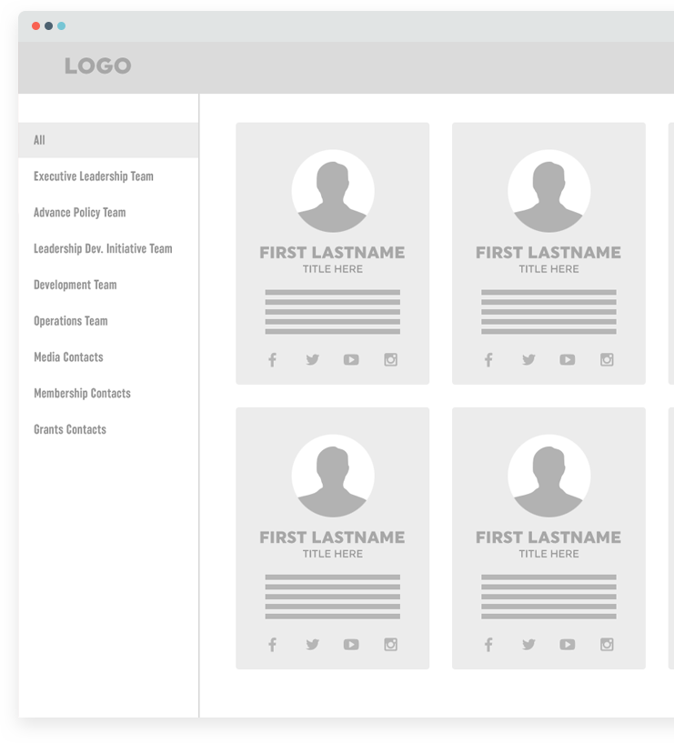 Wireframes Example Image
